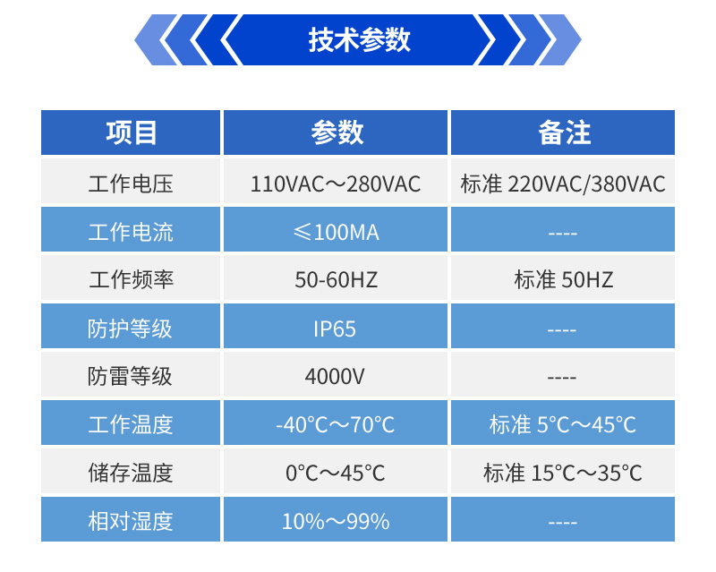 智能监控终端(图7)