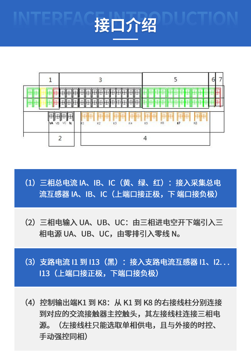 智能监控终端(图9)