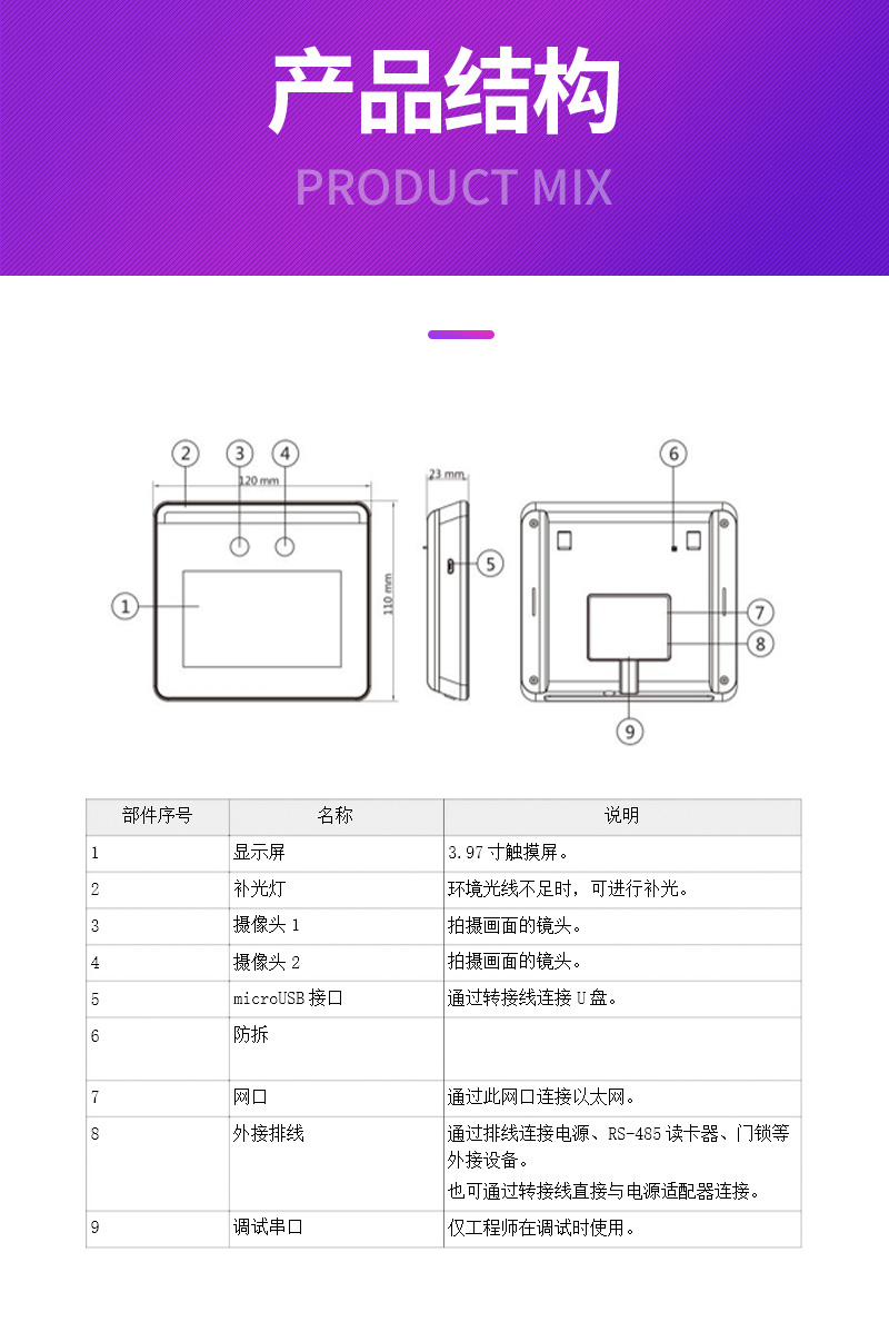 智能考勤机(图5)